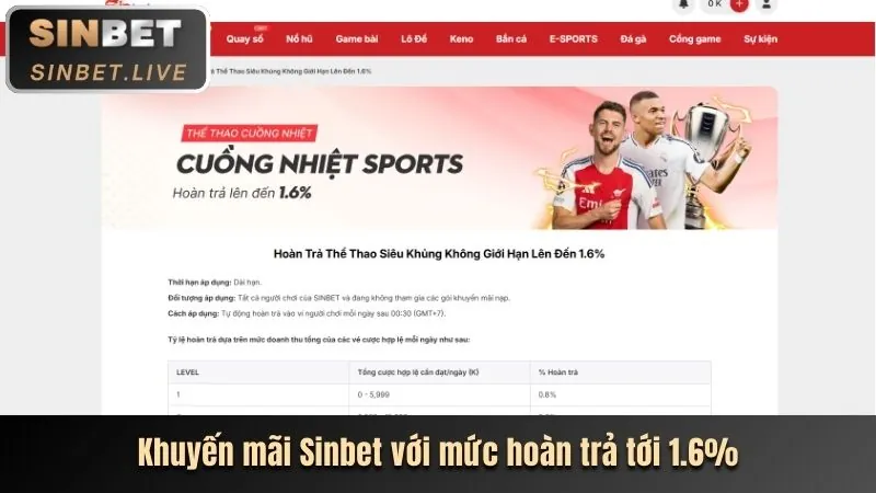 Sự kiện và giải đấu đặc biệt GAM88